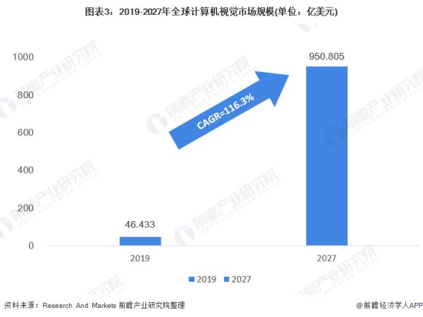 ai未來(lái)的發(fā)展方向（ai未來(lái)的發(fā)展方向是什么）