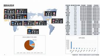 跨境電商數(shù)據(jù)平臺(tái)（跨境電商數(shù)據(jù)平臺(tái)是什么）_1