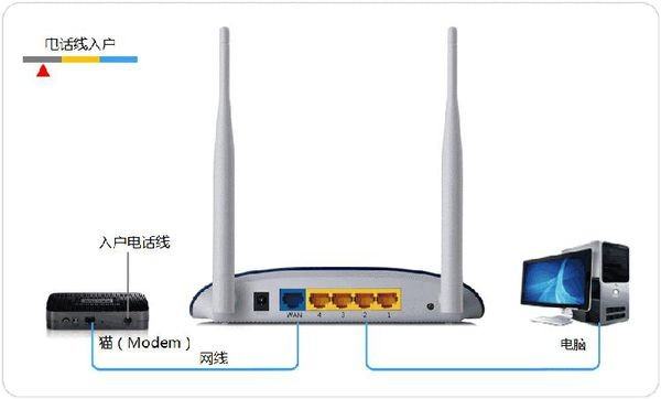 明明有網(wǎng)卻說網(wǎng)絡異常（手機明明有網(wǎng)卻說網(wǎng)絡異常）