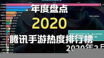 手機(jī)游戲熱度排行榜（手機(jī)游戲熱度排行榜2022前十名）