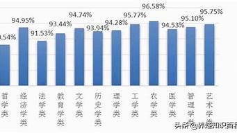 經(jīng)濟(jì)金融專業(yè)就業(yè)方向（經(jīng)濟(jì)金融專業(yè)就業(yè)方向有哪些）