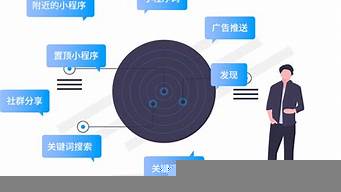 小程序的開發(fā)過程（小程序的開發(fā)過程是什么）