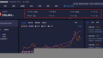 巨量千川電腦端進(jìn)不了（巨量千川登錄入口）