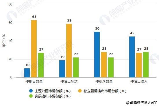 杭州現(xiàn)代景觀設(shè)計(jì)說(shuō)明（杭州 景觀設(shè)計(jì)）