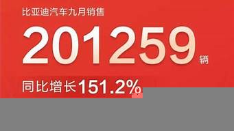 2014年9月汽車銷量排行榜（2014年9月汽車銷量排行榜前十名）