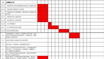 酒店銷售部工作計劃（酒店銷售部工作計劃2021年）