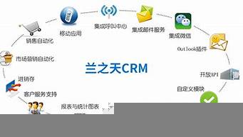 客戶關(guān)系管理常用的方法（客戶關(guān)系管理常用的方法有哪些）
