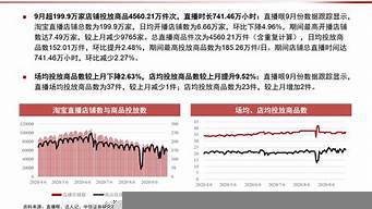 矩陣帶貨是不是騙局（矩陣帶貨什么意思）