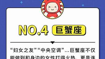 12星座渣男排行榜（公認最渣的星座男）