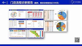 連鎖門店運營管理方案（連鎖門店運營管理方案范文）