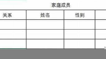 經(jīng)營類型怎么填（個體戶經(jīng)營類型怎么填）