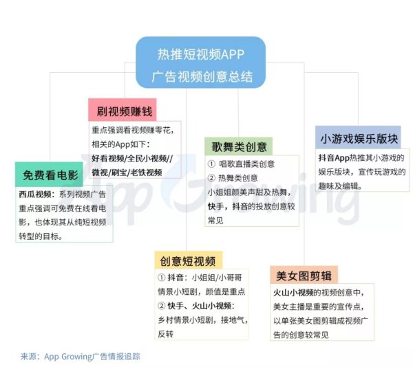 好看視頻推廣在哪里（好看視頻推廣在哪里看）