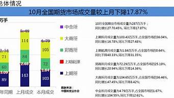 熱門事件排行榜（熱門事件排行榜在哪看）