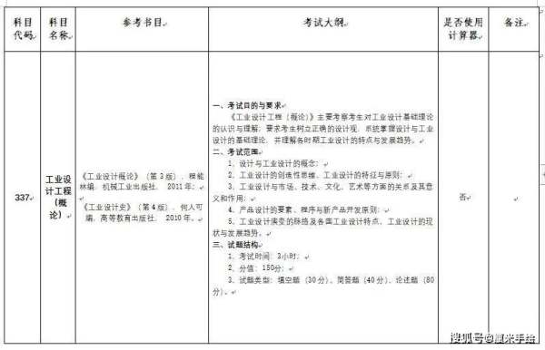 景觀設(shè)計秋天銀杏手繪快題（銀杏秋景畫）