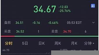 游戲代收收取傭金真的嗎（游戲代收是什么工作）