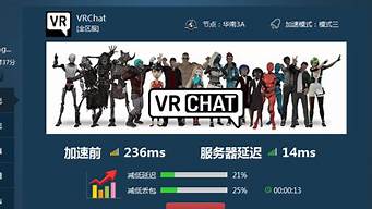 玩vrchat要多少錢的vr（玩vrchat有什么便宜設(shè)備）