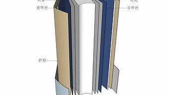 圖書(shū)編輯屬于什么行業(yè)