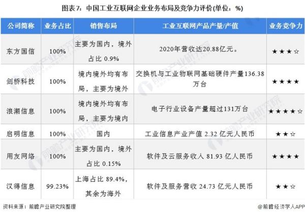 杭州工業(yè)互聯(lián)網(wǎng)產(chǎn)業(yè)園（杭州工業(yè)互聯(lián)網(wǎng)產(chǎn)業(yè)園地址）