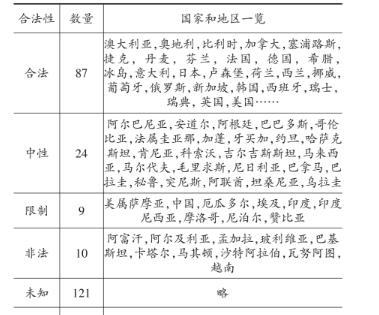 馬云炒比特幣賺了多少錢（馬云炒比特幣賺了多少錢）