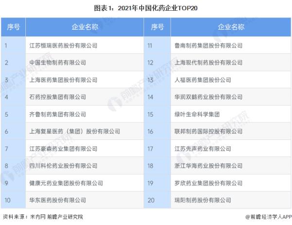 杭州的醫(yī)藥上市公司（杭州的醫(yī)藥上市公司名單）