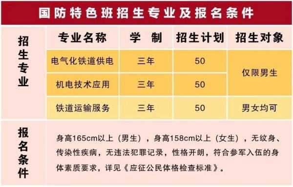 南昌技校排行榜（南昌技校排行榜前十名）