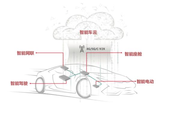 華為創(chuàng)新研究計(jì)劃（華為創(chuàng)新研究計(jì)劃 指南 2020年）