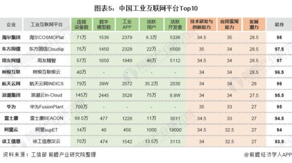 杭州工業(yè)互聯(lián)網(wǎng)產(chǎn)業(yè)園（杭州工業(yè)互聯(lián)網(wǎng)產(chǎn)業(yè)園地址）