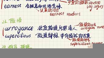 關(guān)鍵詞的意義是什么（關(guān)鍵詞的意義是什么）