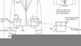 服裝工藝說明圖（服裝工藝說明圖怎么畫）