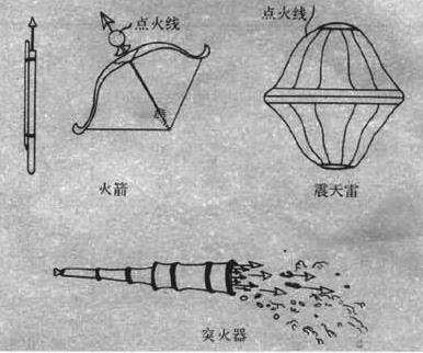 火藥是誰發(fā)明出來的（火藥是誰發(fā)明出來的故事）