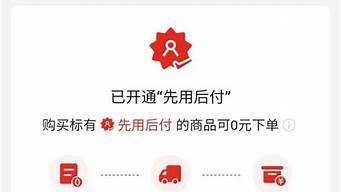 先用后付退貨有什么危害（先用后付退貨會扣錢嗎）