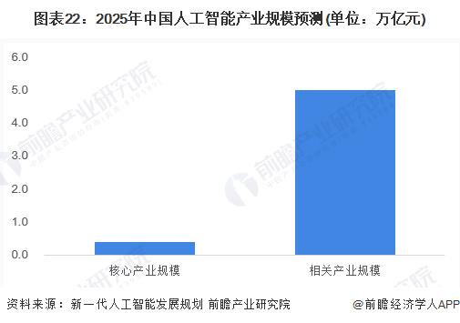 杭州人工智能圖像識別公司（杭州人工智能圖像識別公司排名）