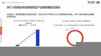 明星帶貨數(shù)據(jù)（明星帶貨數(shù)據(jù)圖）