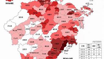 2023杭州疫情最新消息今天（2023疫情最新消息今天）