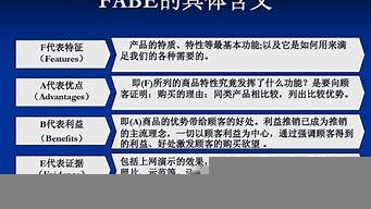 什么是fab銷(xiāo)售法