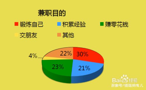 接單賺錢平臺學(xué)生（收款碼代理）