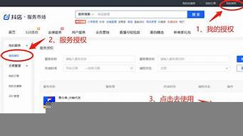 抖店導出訂單亂碼（抖店導出訂單亂碼用什么軟件打開）