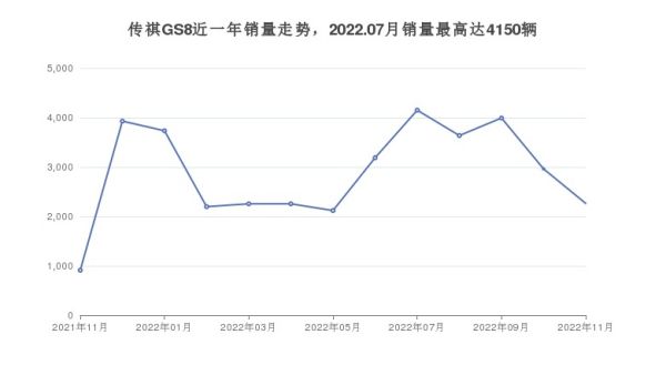 性價(jià)比最高的suv排行榜（10萬(wàn)suv性價(jià)比最高的車）