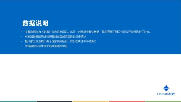 杭州7家世界500強(qiáng)企業(yè)（杭州7家世界500強(qiáng)企業(yè)有哪些）