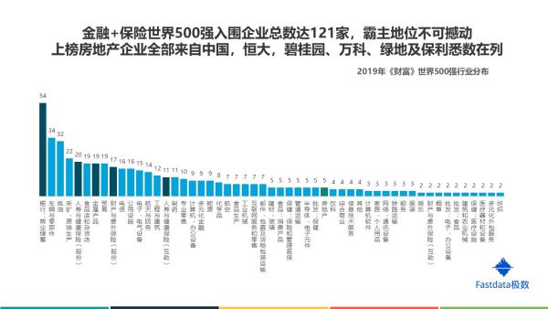 杭州有哪些世界五百強企業(yè)（杭州有哪些世界五百強企業(yè)公司）