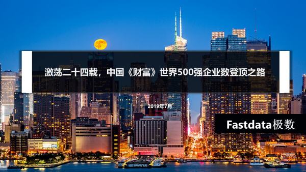 杭州7家世界500強(qiáng)企業(yè)（杭州7家世界500強(qiáng)企業(yè)有哪些）