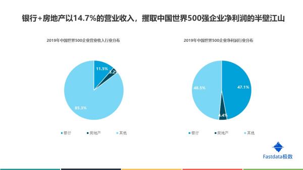 杭州7家世界500強(qiáng)企業(yè)（杭州7家世界500強(qiáng)企業(yè)有哪些）