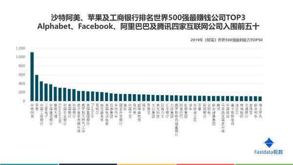 杭州7家世界500強(qiáng)企業(yè)（杭州7家世界500強(qiáng)企業(yè)有哪些）