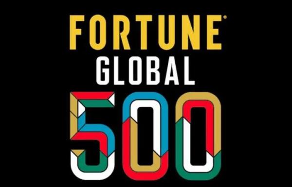 杭州8家世界500強（杭州 世界500強）