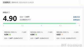 抖店店鋪體驗分怎么出（抖店體驗分在哪里看）