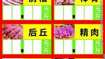 杭州肉類批發(fā)市場價(jià)格（杭州肉類批發(fā)市場價(jià)格查詢）