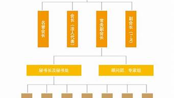 有沒有管理淘寶的部門（有沒有管理淘寶的部門叫什么）