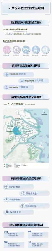 杭州大都市圈的總體規(guī)劃（杭州大都市圈的總體規(guī)劃是什么）