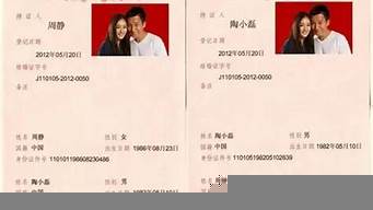 不是杭州人能結(jié)婚登記嗎（不是杭州人能結(jié)婚登記嗎）