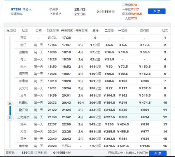 杭州到上海坐高鐵多久（杭州到江蘇高鐵多少時間）